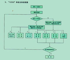 杭州中軟安人網(wǎng)絡(luò)通信 科技賦能，連接未來(lái)